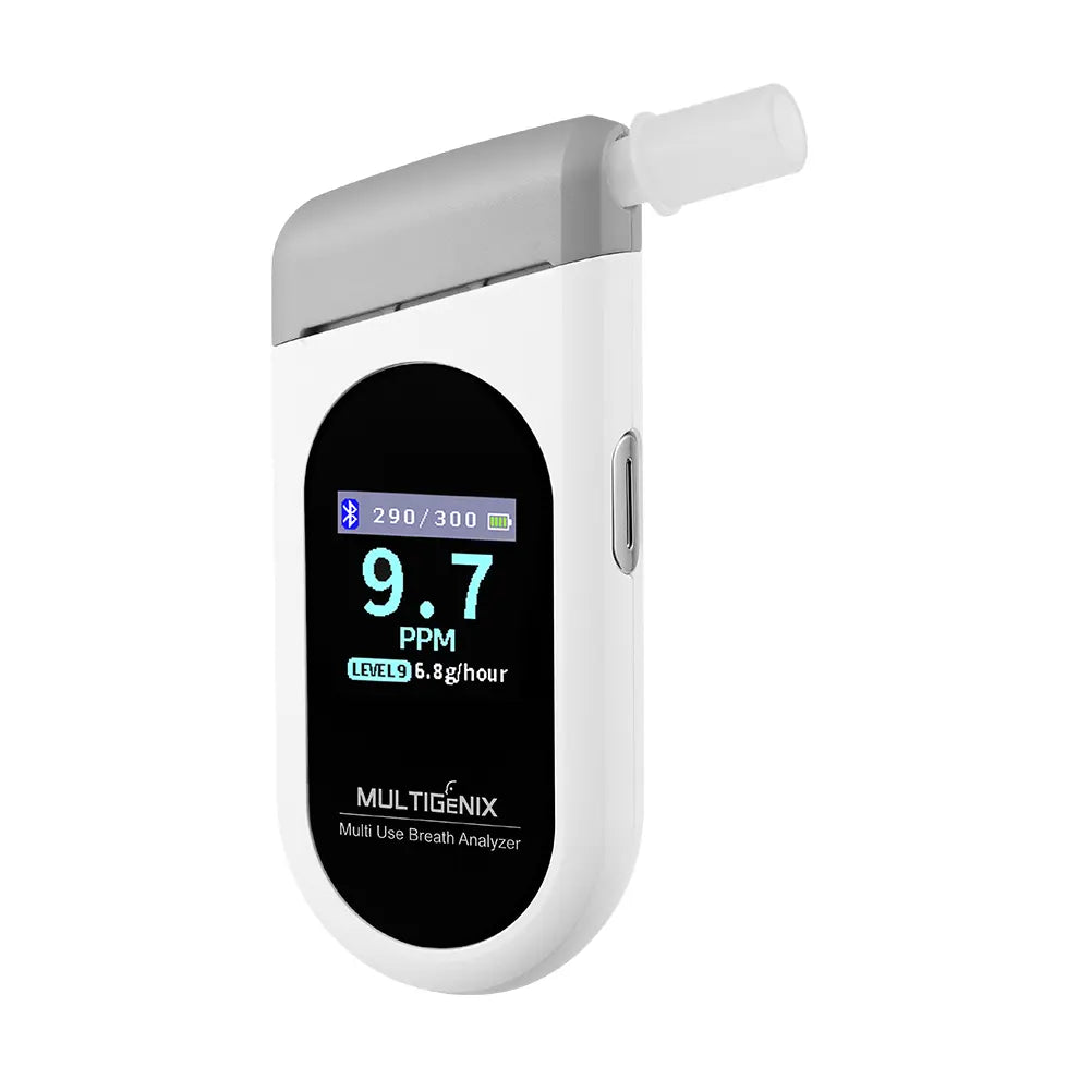 KetoScan MultiGenix